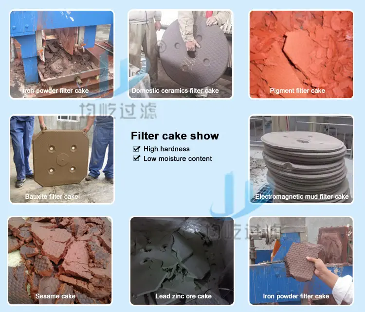 870*870 High Quarity Automatic Filter Press For Solid-Liquid Filtration